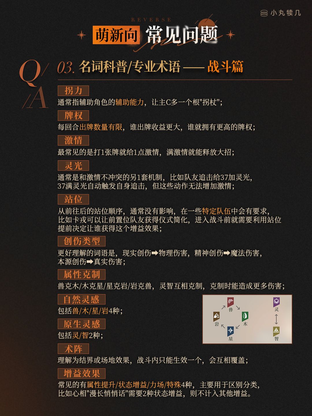 魔精也能看懂的扫盲贴丨持续更新中... 3