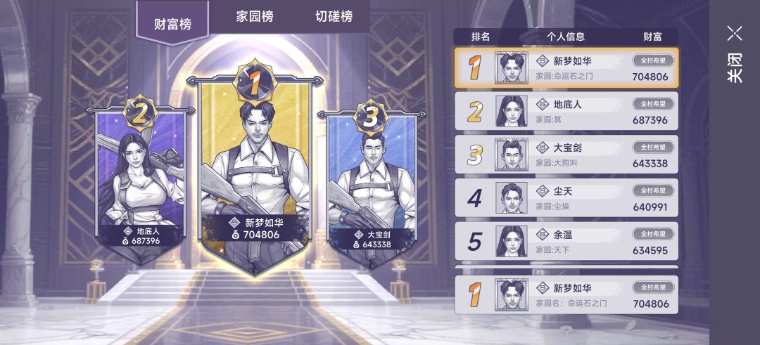 偷榜成功! 1