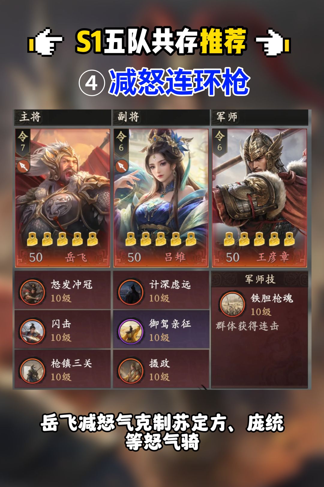 王于兴师S1赛季T0五队共存队伍推荐 4