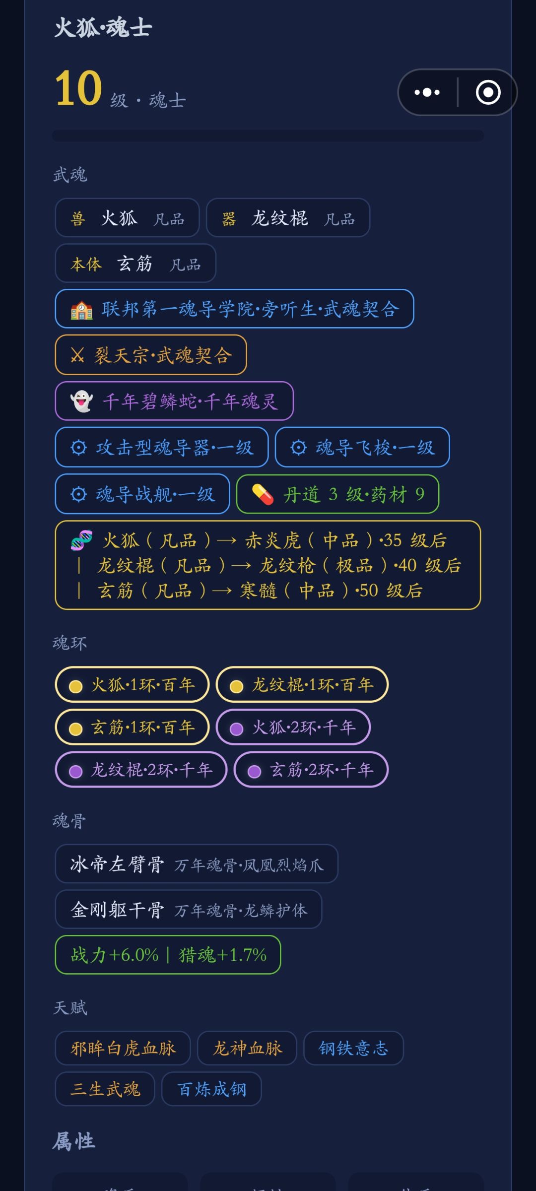 这一点都对不起我的血脉,三个凡品 1