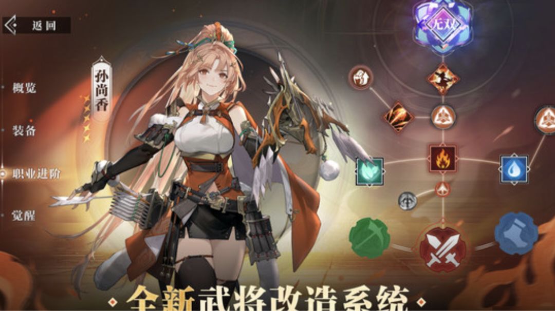 三幻2枭之歌如何开局截图