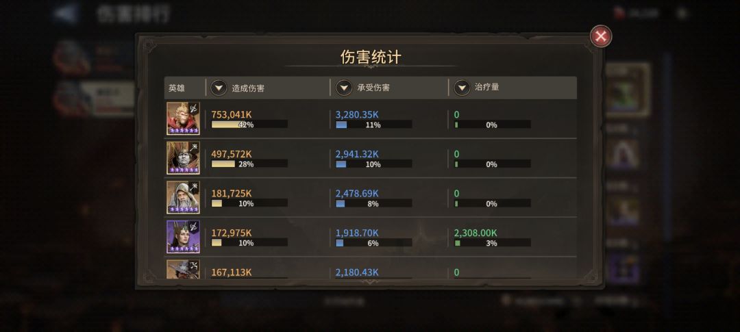 这就是树奶的威严吗,5w狂飙到17w 3