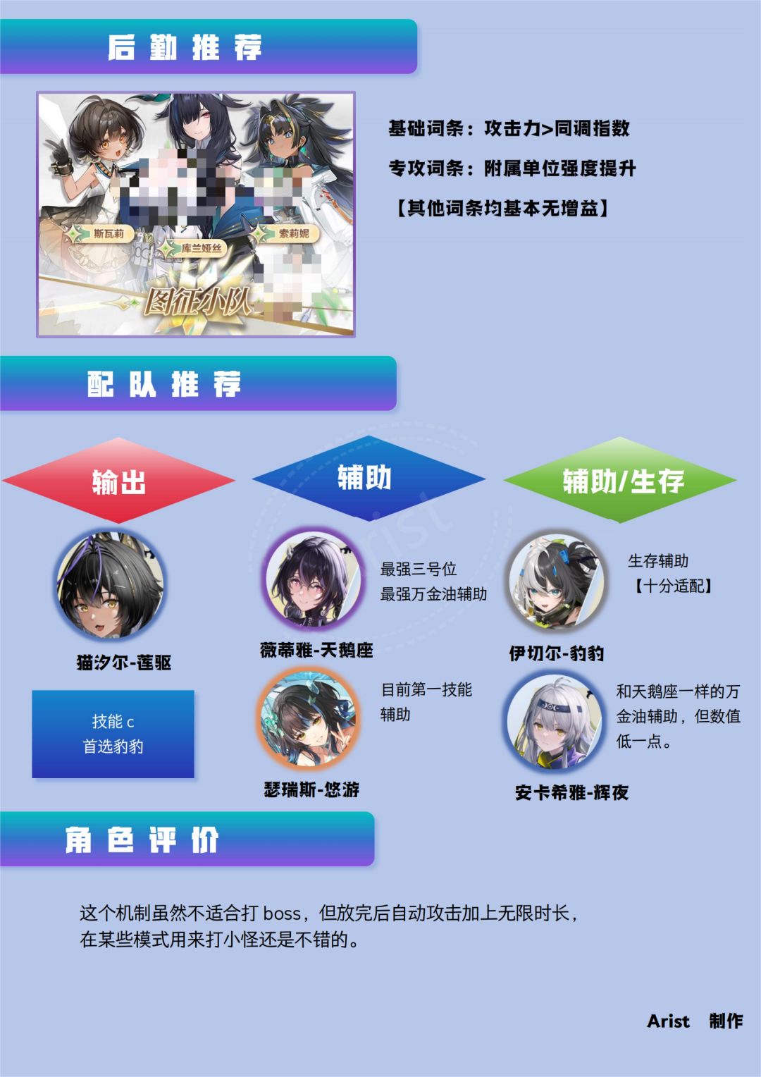 【猫汐尔-莲驱】一图流攻略来啦 2