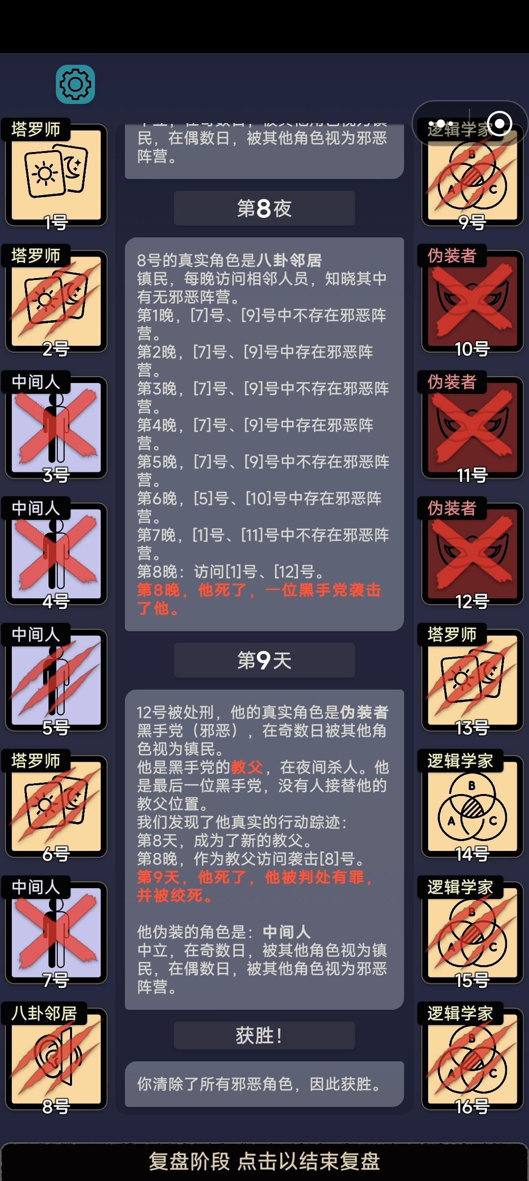 你们仨 3