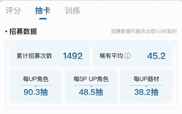 给大家开心开心 2