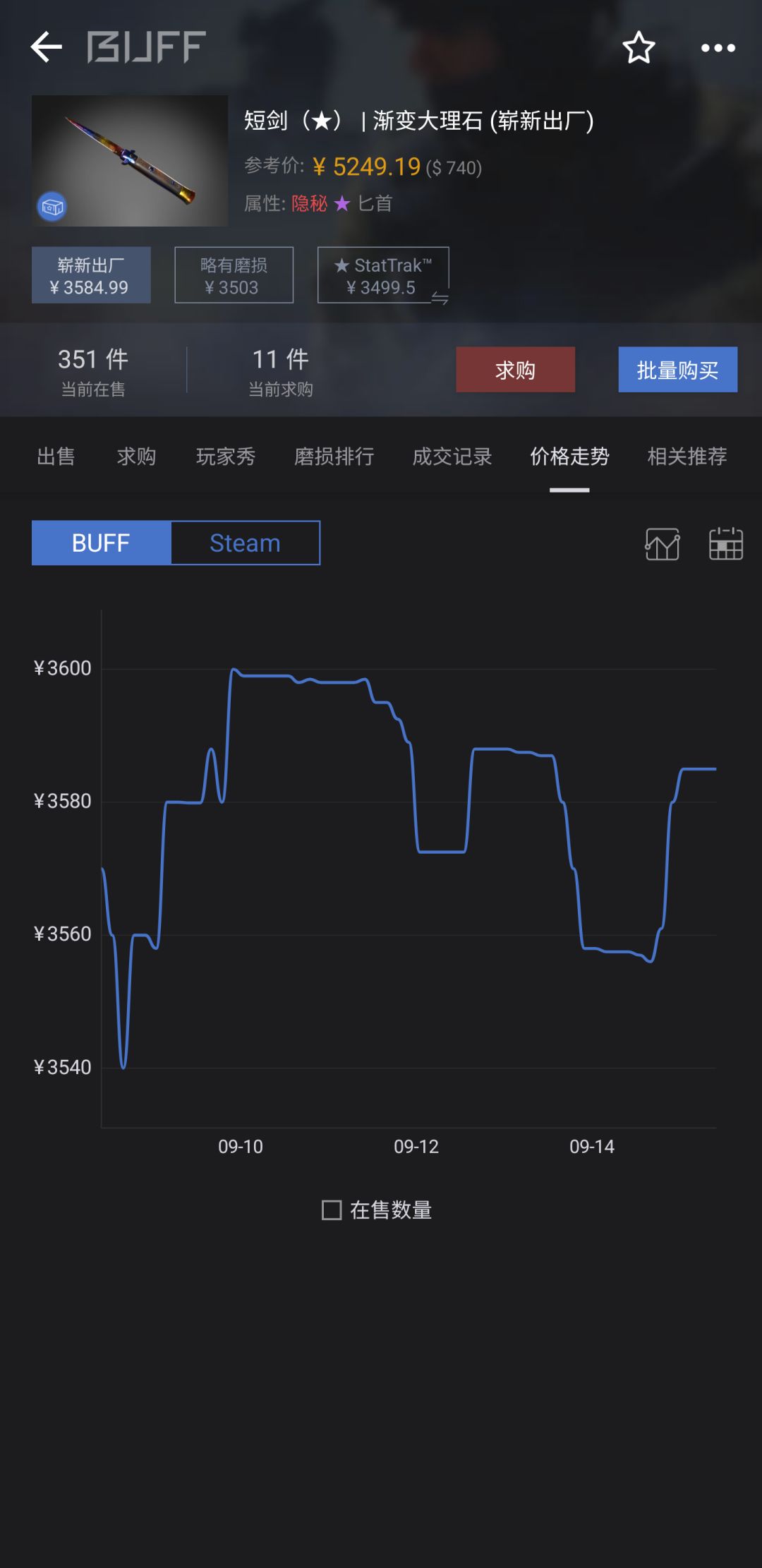 cs2的饰品回不去了 1