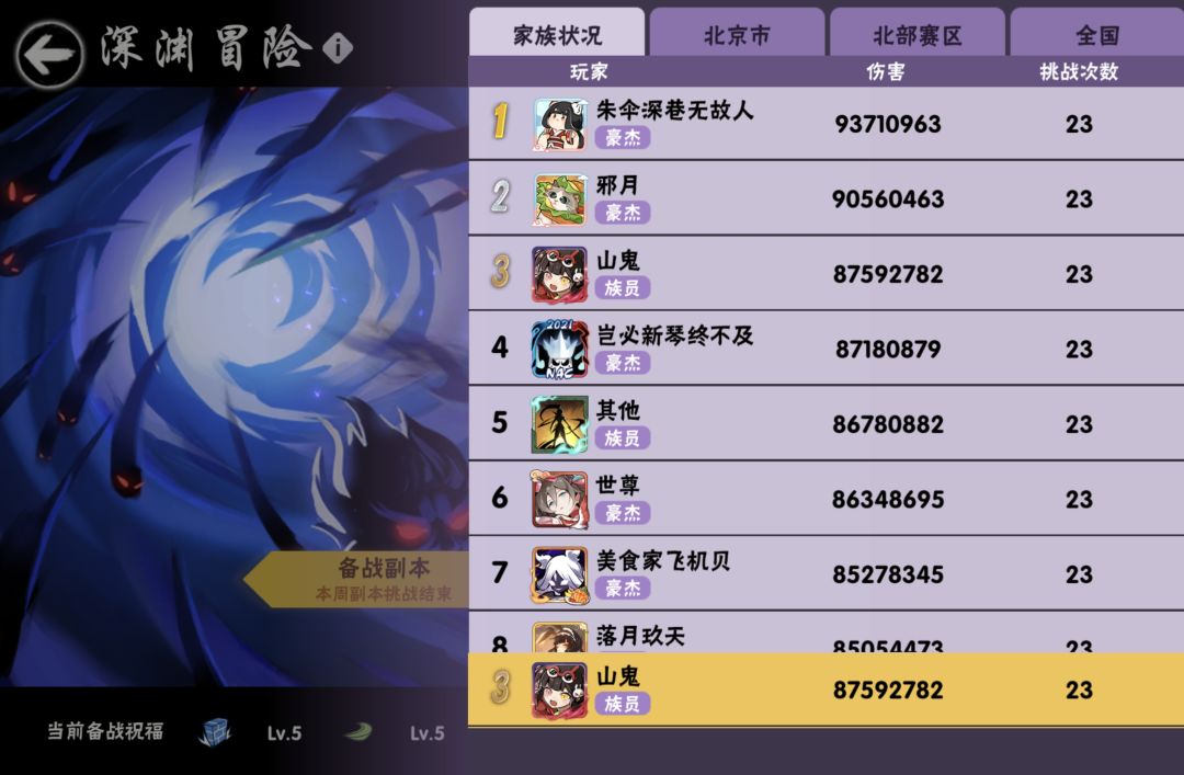 一区深渊家族心中有萌虎,招募忍忍啦 2