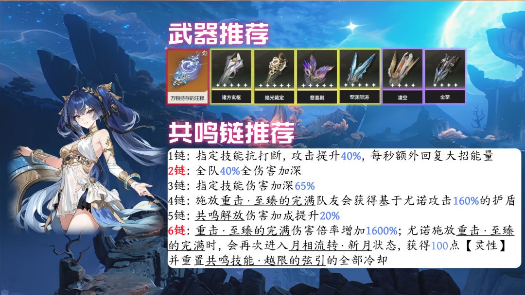 【鸣潮2.6】尤诺培养攻略 3