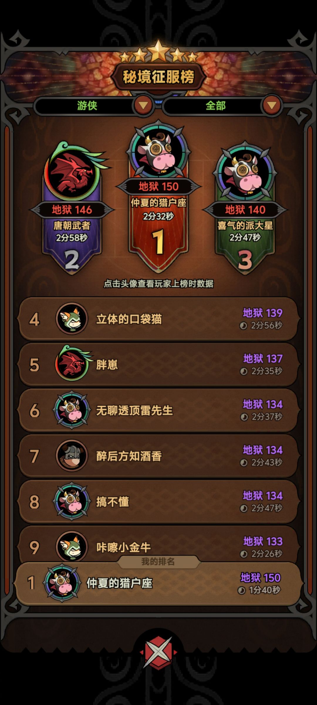 纪念一下,s1游侠终于拿到榜一150了 1