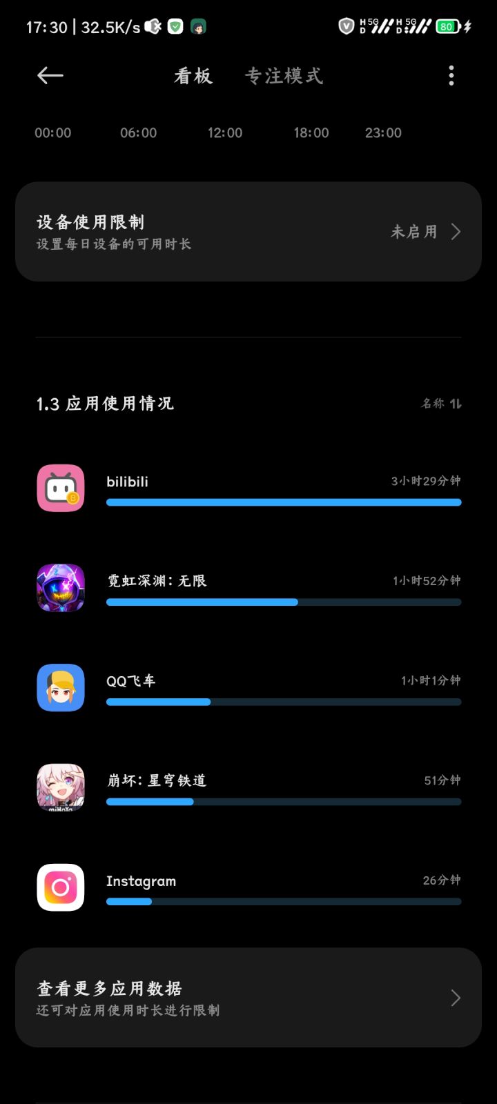 再破新纪录截图