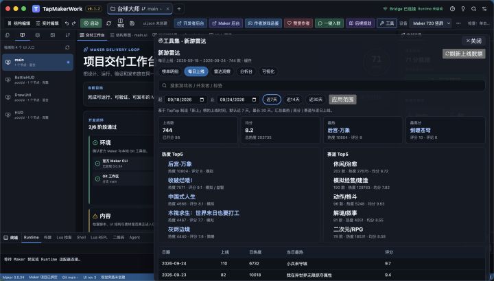 竞争好大,今天一天就上架了一百多款TapMaker的游戏截图