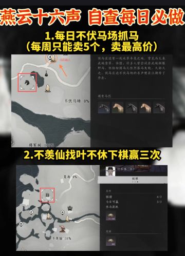 燕云十六声每日必做攻略