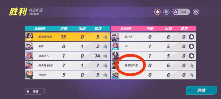 我竟然匹配到了我自己截图