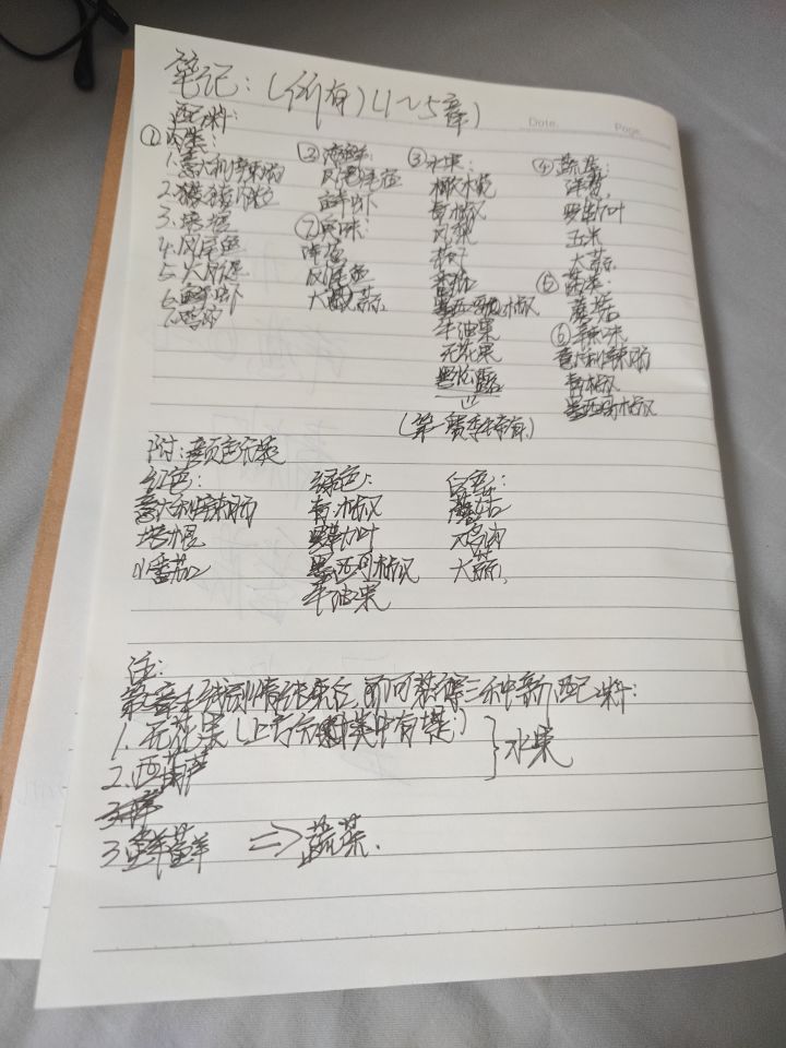 一些配料的攻略截图
