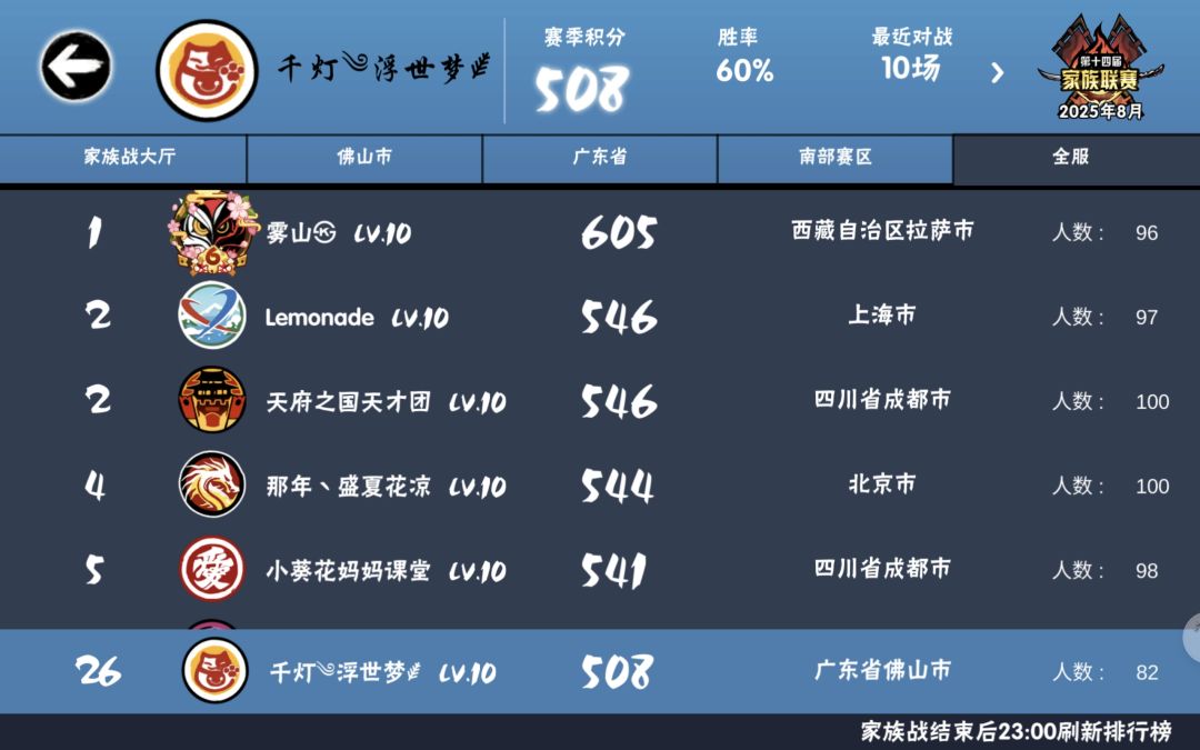 千灯༄浮世梦⸙招人啦！ 4