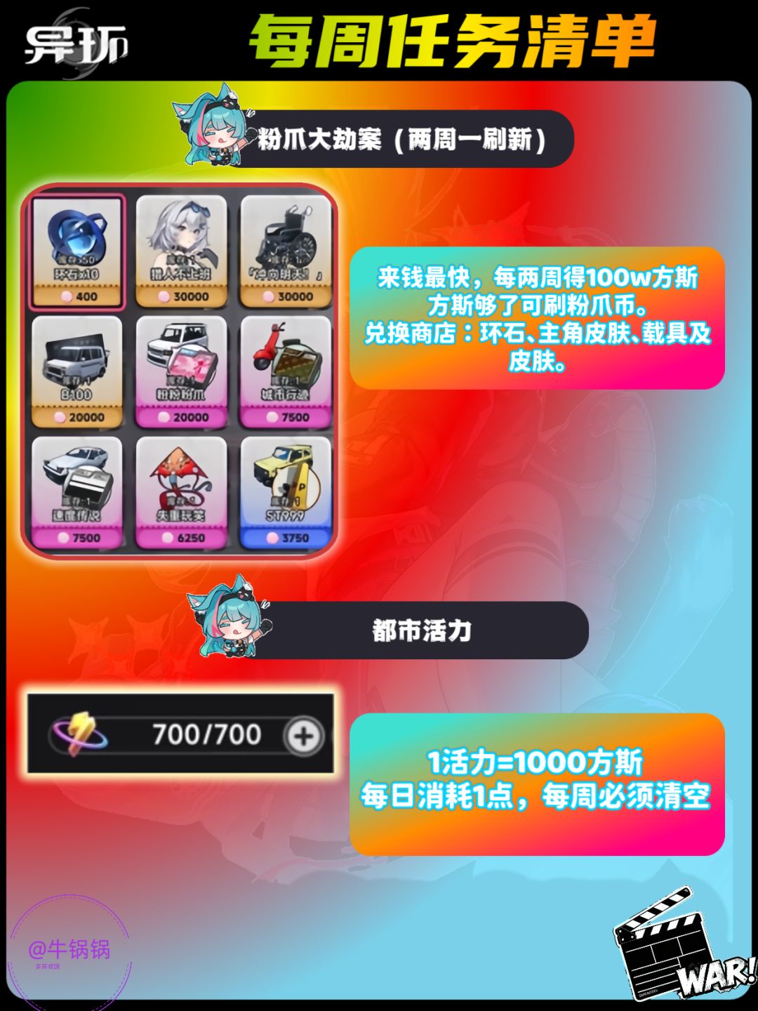 【异环】每周任务清单 2