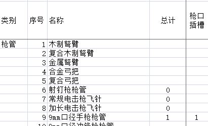 补充-部分零件的部分数据 8