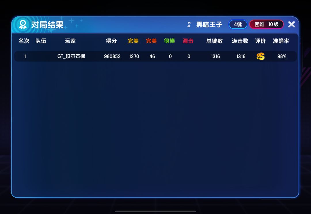 正式入坑 2
