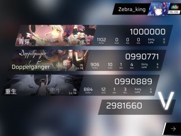 青芽 IN14 严判AP！以及最新的14级严判进度