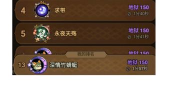 游侠-暴雪，除了可以打世界boss，也可以过150