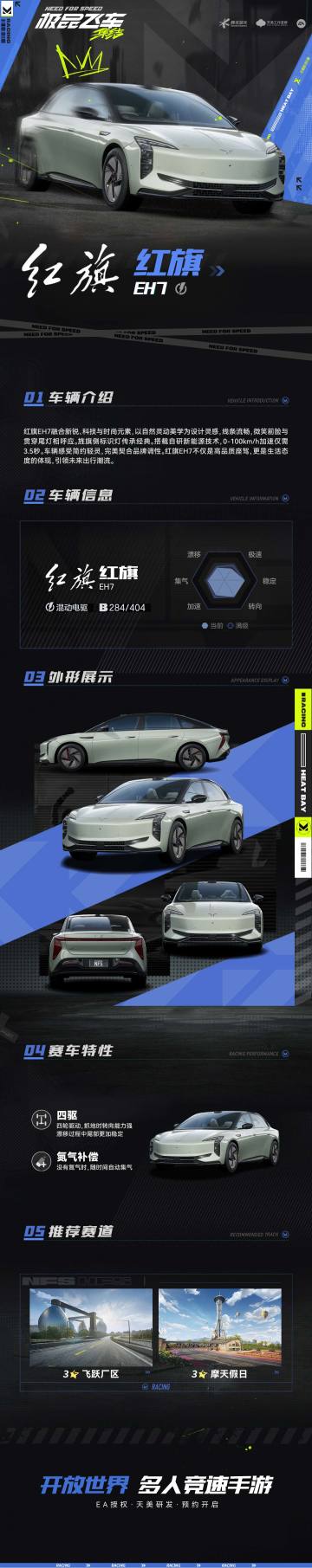 豪车图鉴 | 红旗EH7