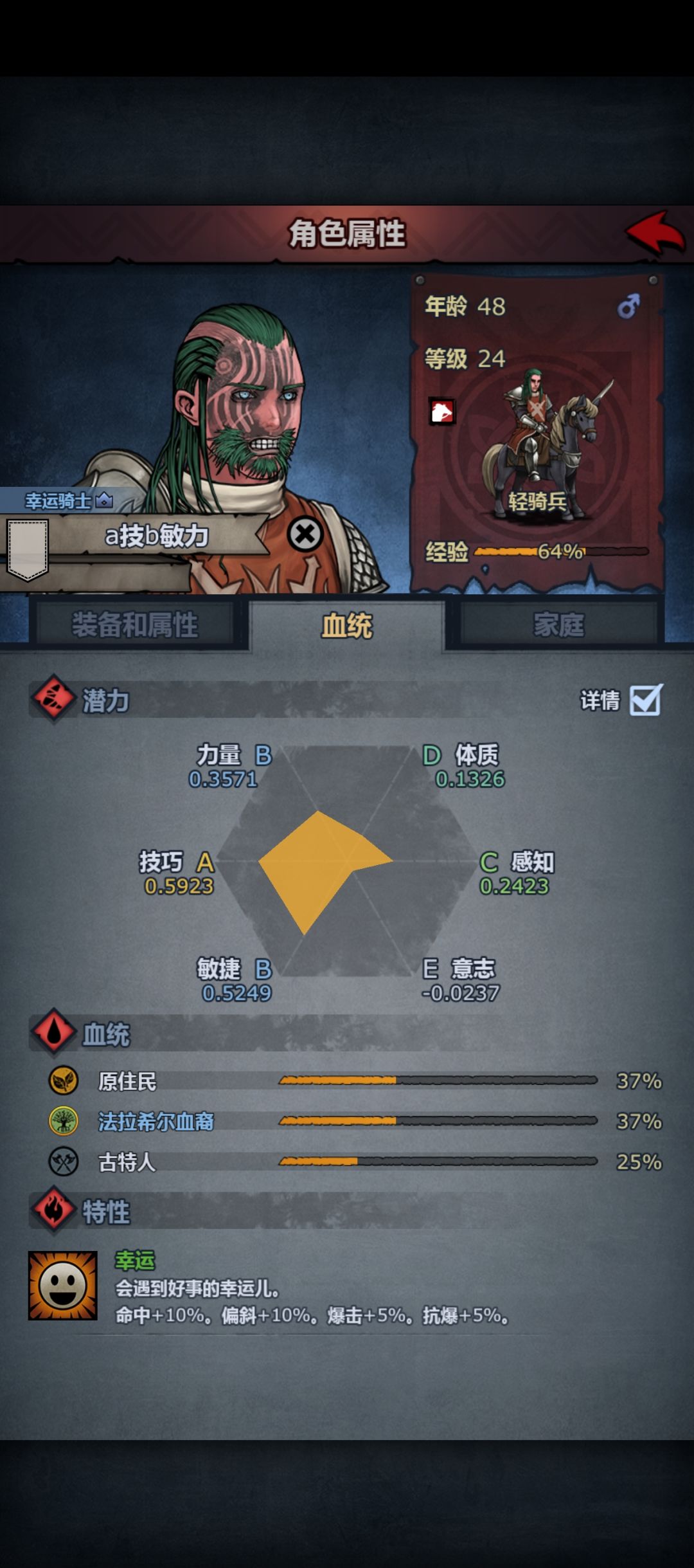 早知道这个属性就让他去换小公主了 1