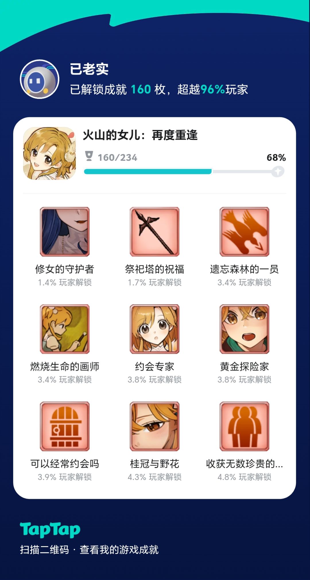 为什么不和修女结婚 1