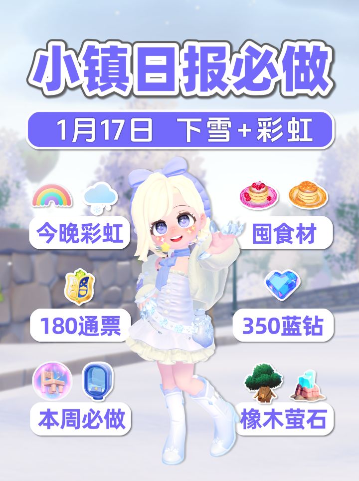 1月17日 下雪彩虹 囤食材 350蓝钻180通票 流星预告截图