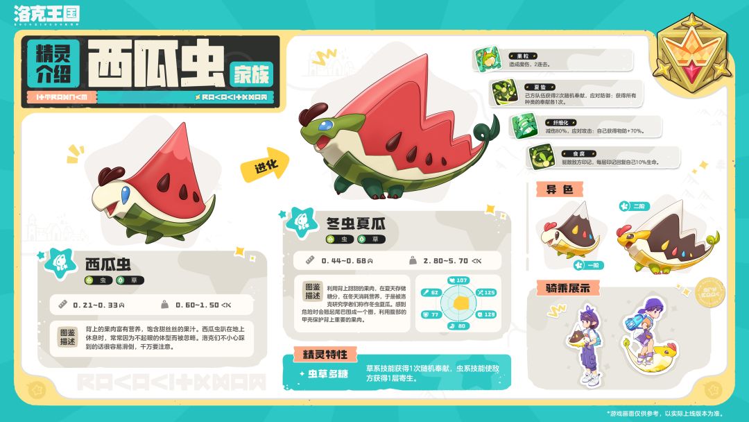 《洛克王国:世界》S5赛季奇遇精灵图鉴 7