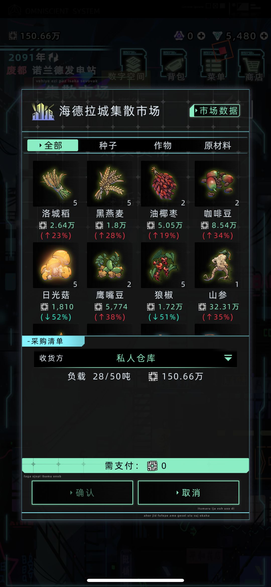 打工人打工魂 2