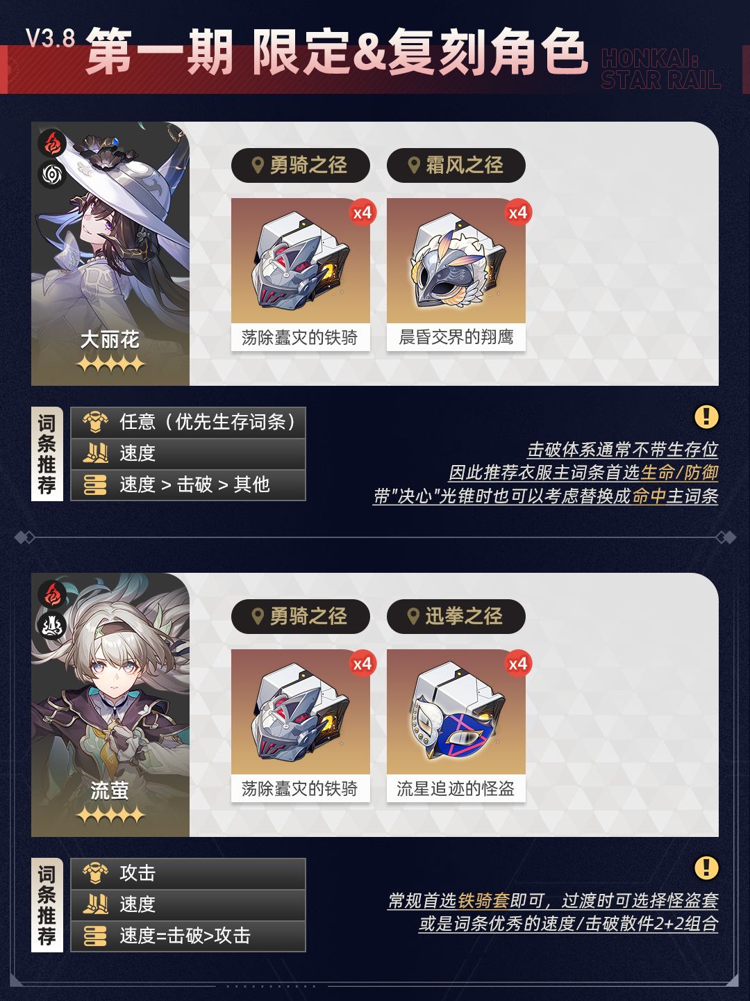 【V3.8攻略】『异器盈界』双倍遗器词条推荐 2
