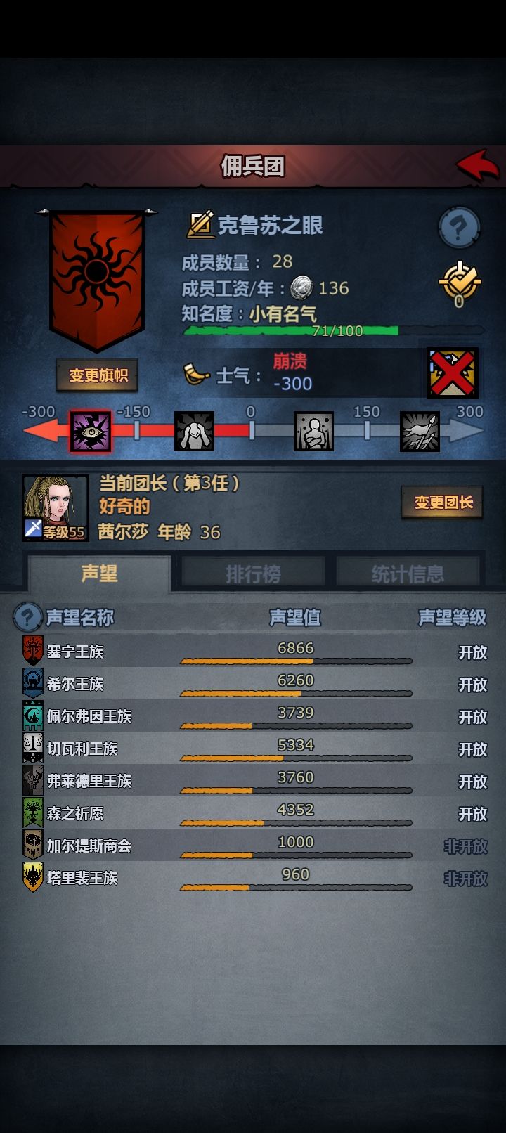 现在应该干嘛(剧情打完了 2
