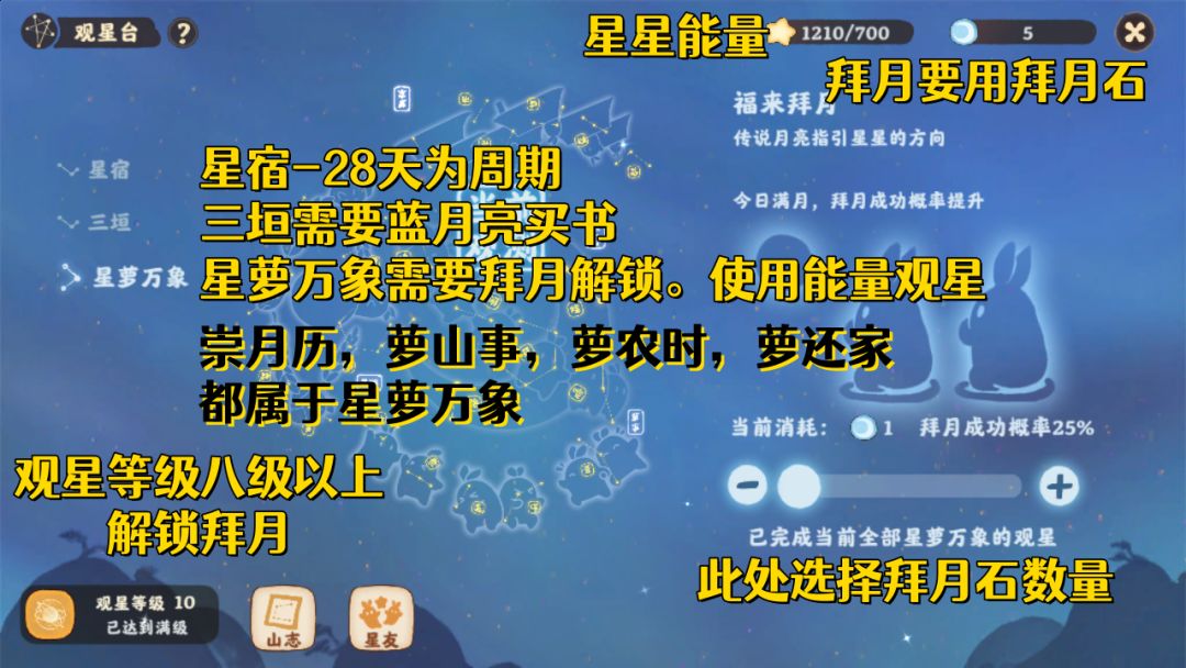 桃源深处有人家农历十五拜月辉月满天成就。 1