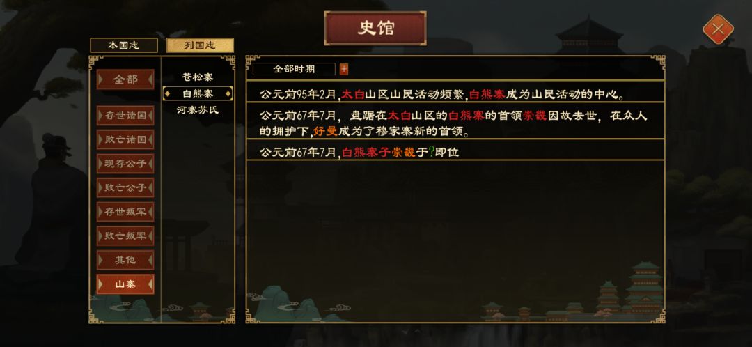 白熊寨君主即位 地图上却看不到这个国家 1