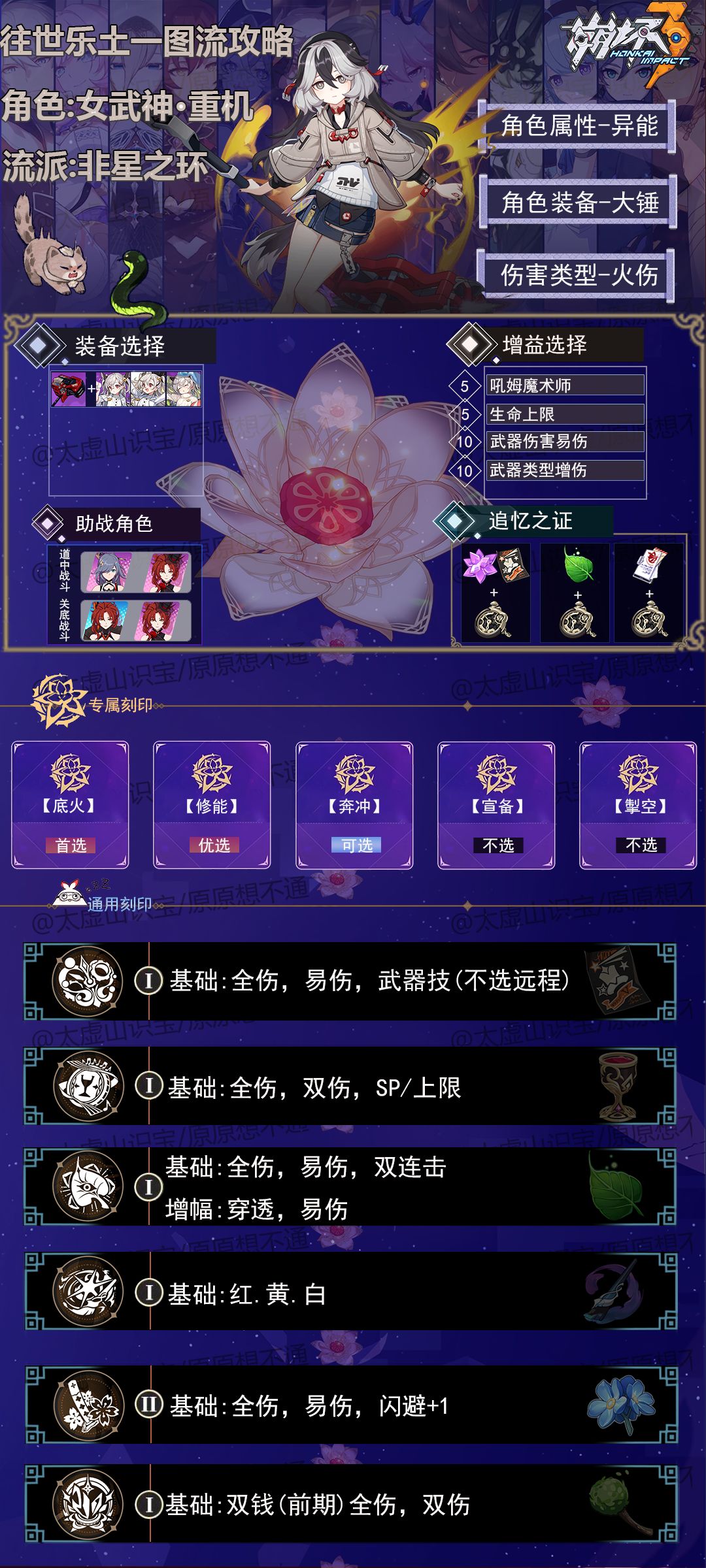 【V7.3上半乐土攻略合集】 2