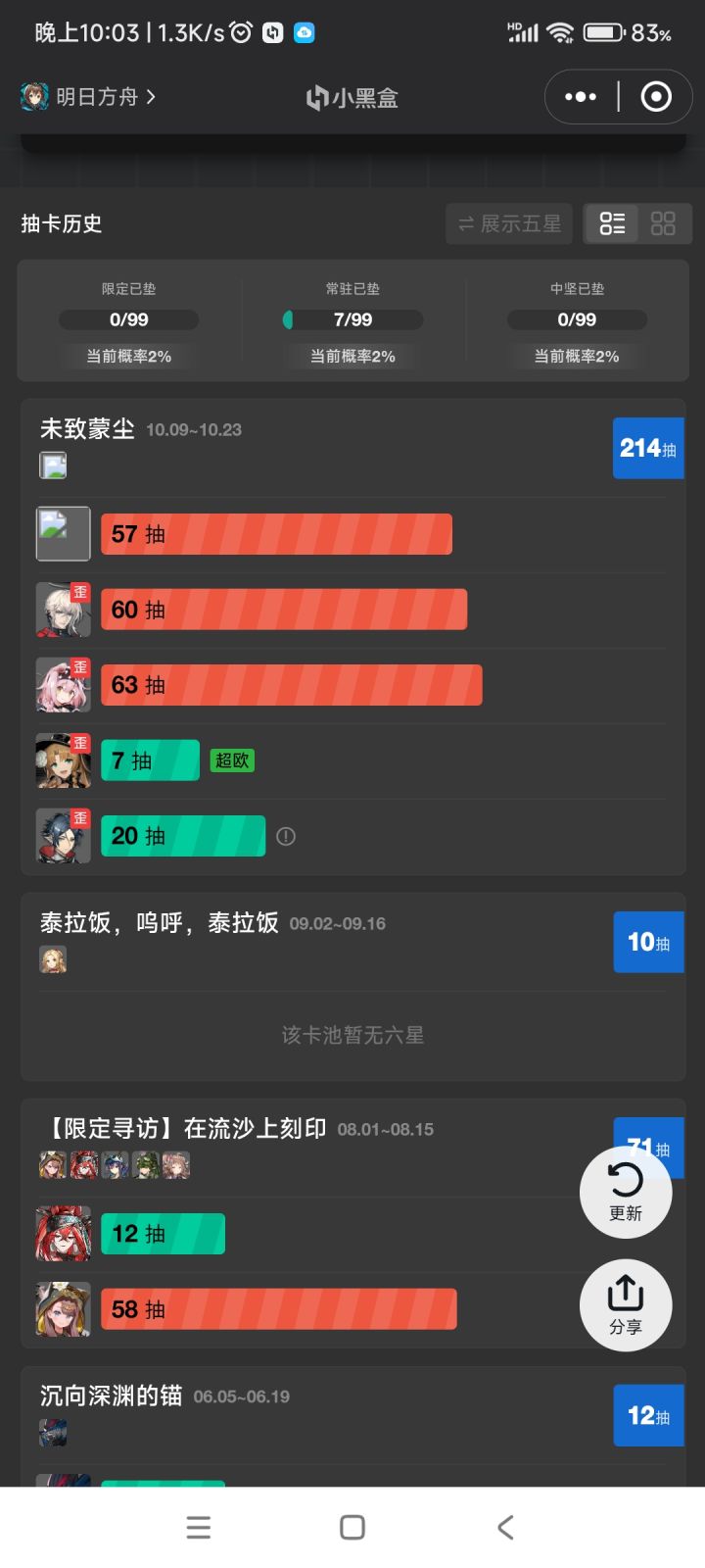 太恶心了，连吃三个大保底截图