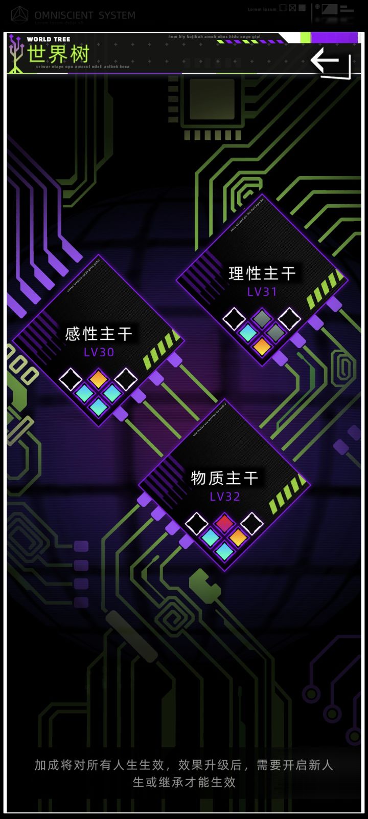 世界树升到30级还有必要往后面升吗截图