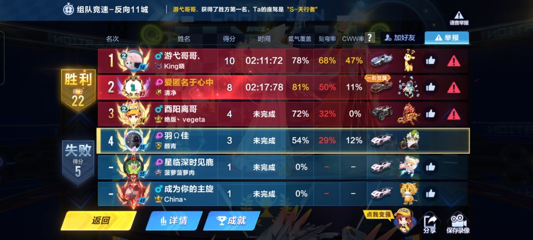 连跪了就去跑组队 1