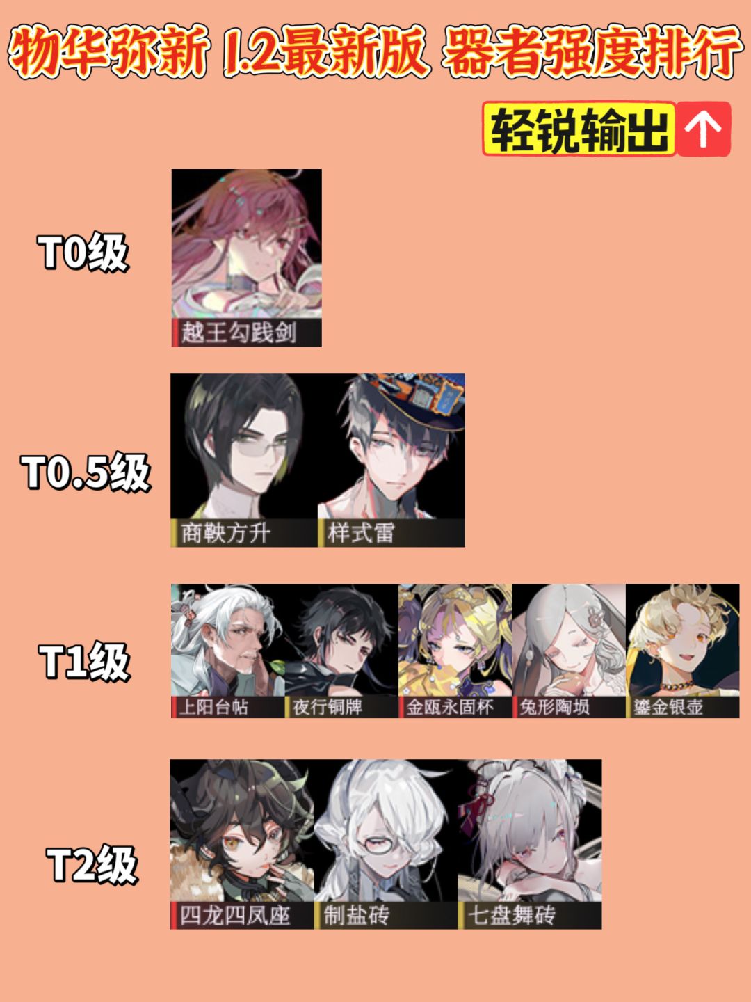 「物华弥新」1.2最新版 器者强度排行 3