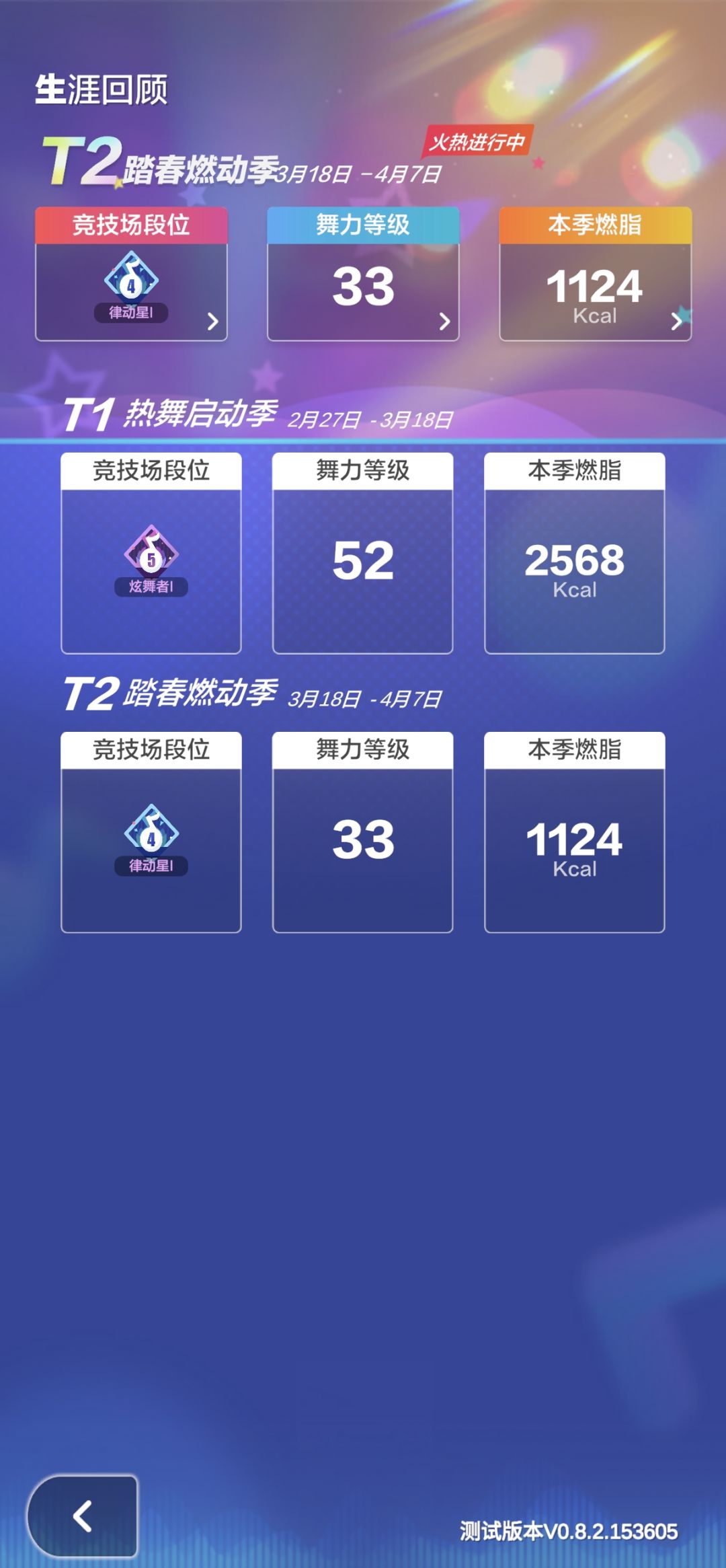 曲终人散,期待再见 2