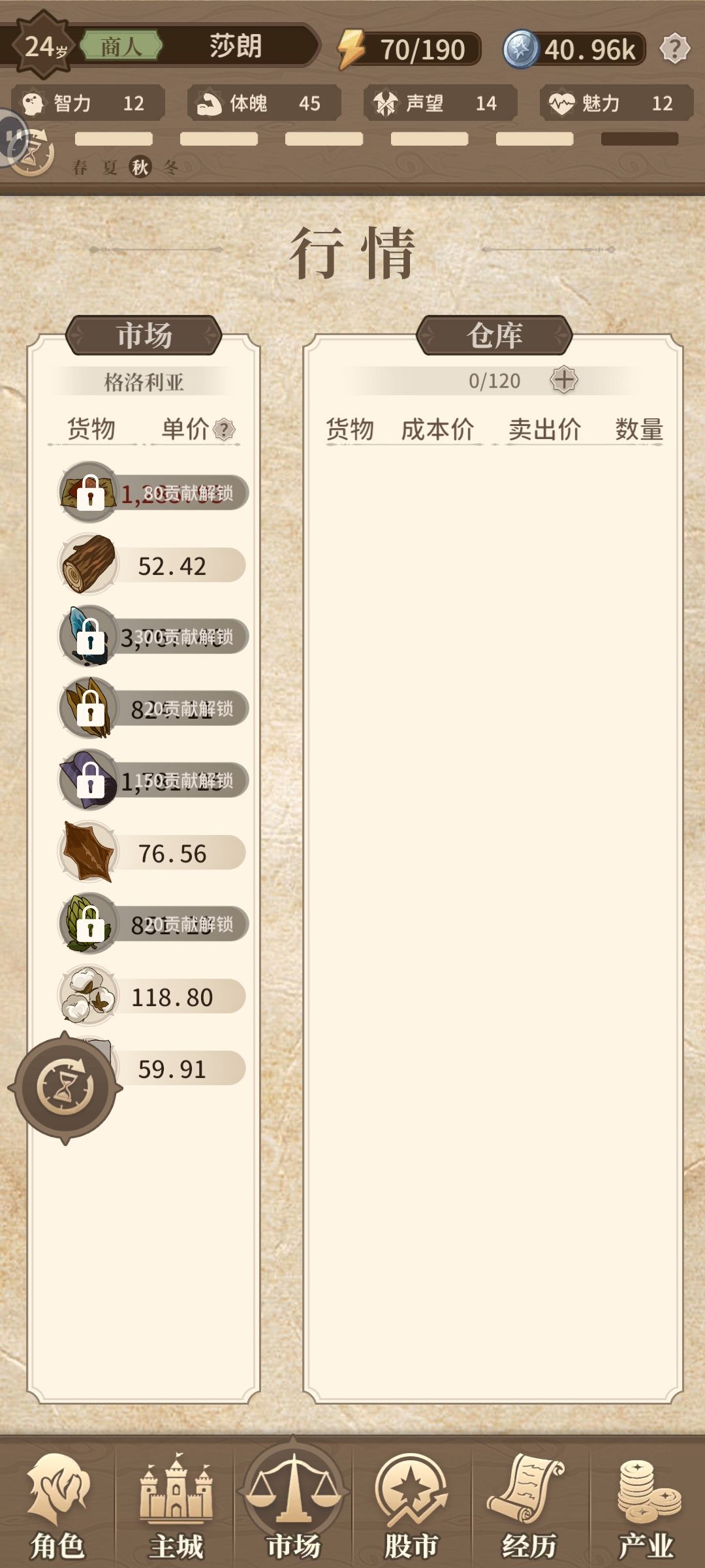 市场只有涨没有跌正常吗，一个绿色都没有 7