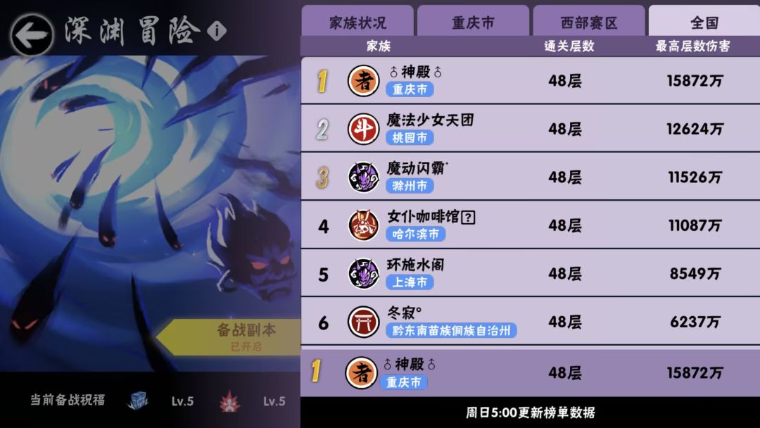 开服深渊家族神殿收人放低要求招合并小团体 2
