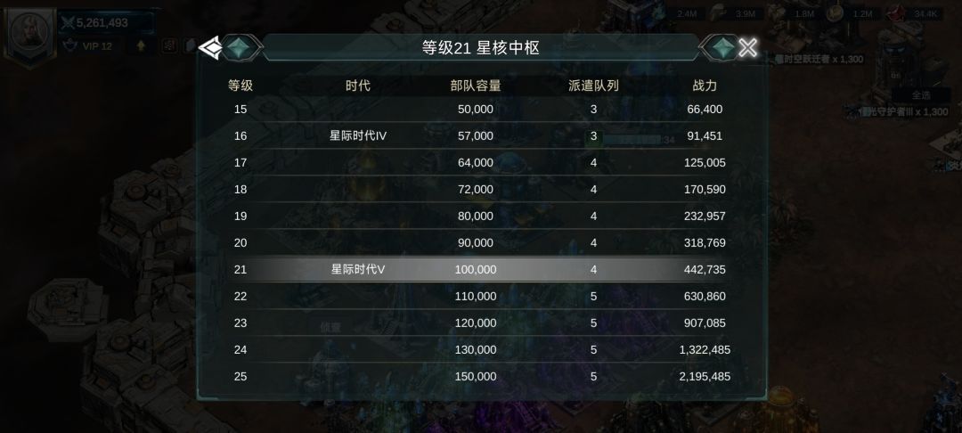 坑死我的第5时代 2