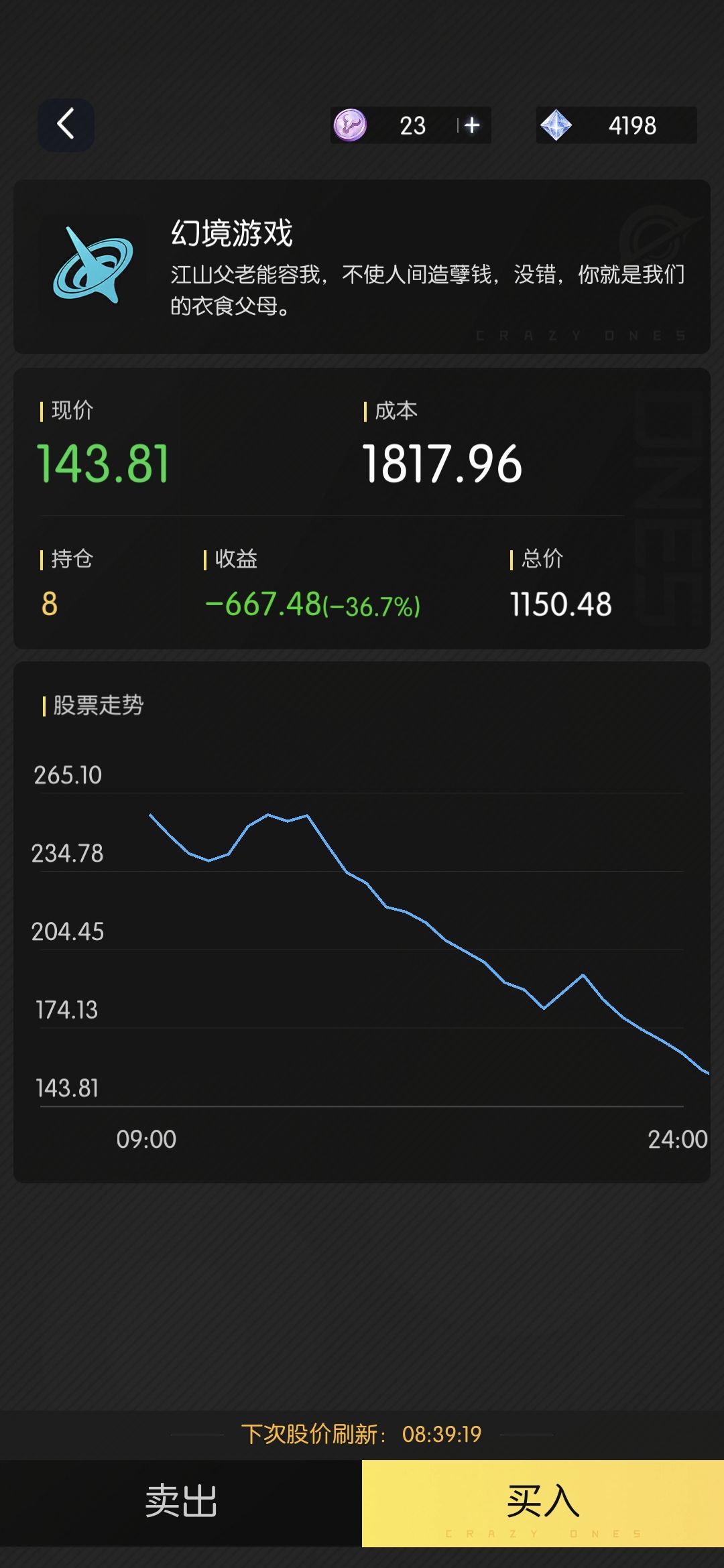 关于我在游戏里炒股结果赔的精光这件事 1
