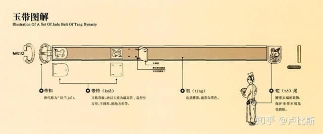 1.6朔日手记考据（一）背景服饰篇 2