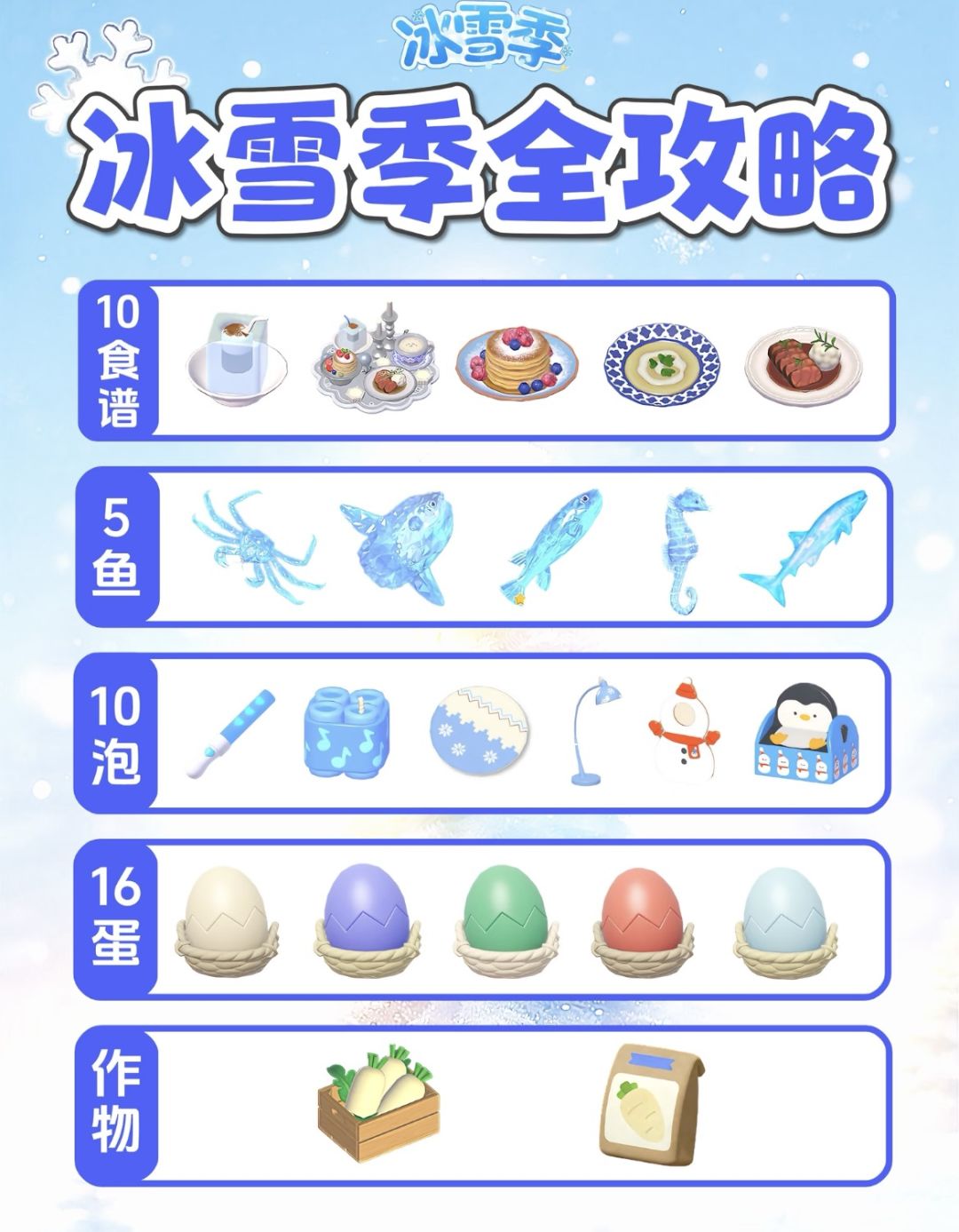 冬日暴富指南!冰雪季肝图鉴,一条鱼赚翻 1