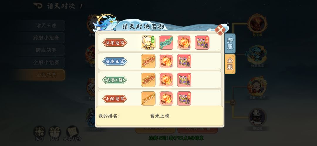 把排名还给玩家 2