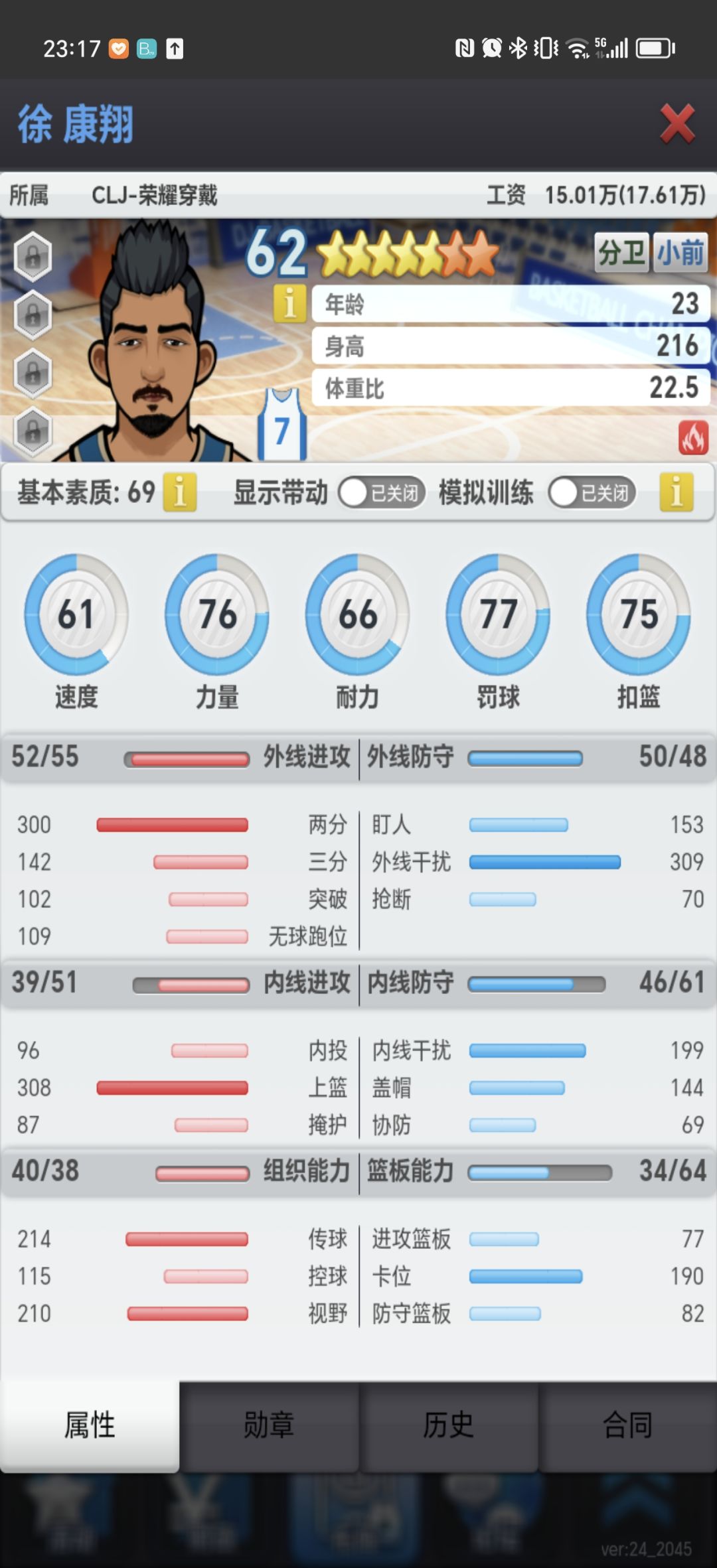 目标达成,甩卖降薪 1