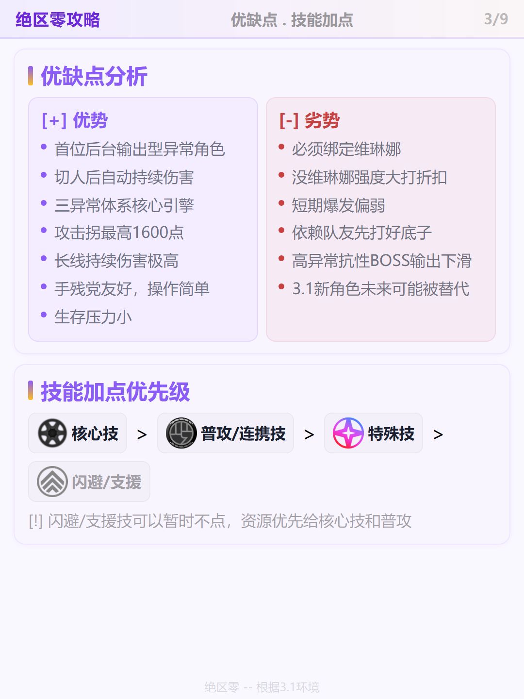 蕾米埃尔新手攻略 3