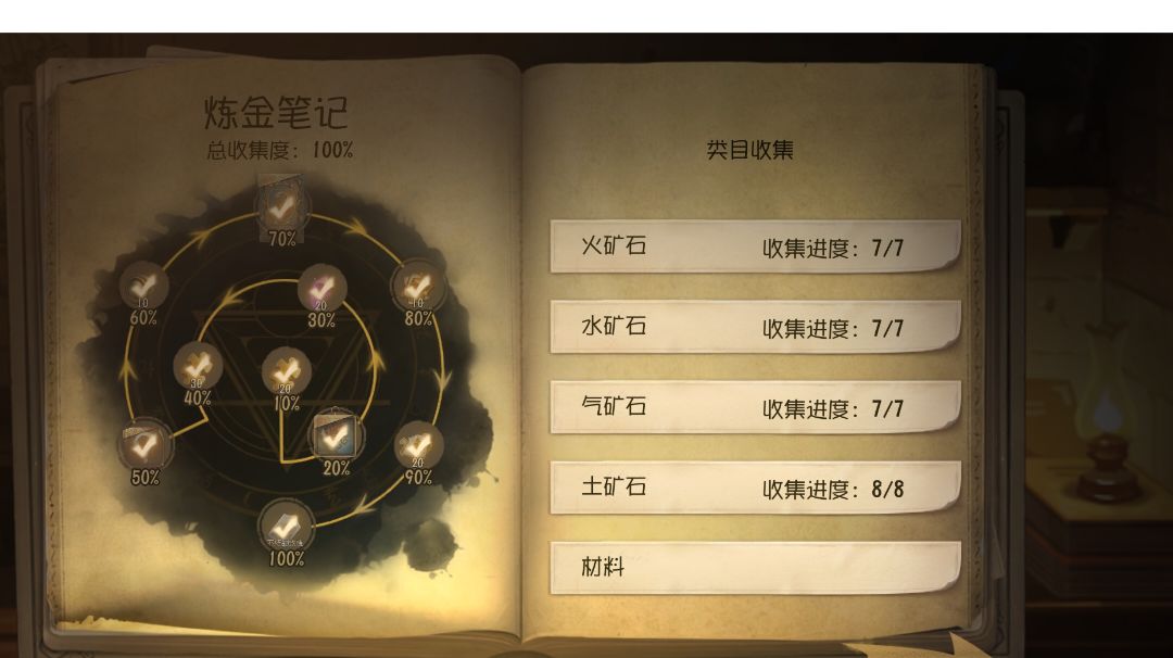 给大家分享一下炼金小技巧截图